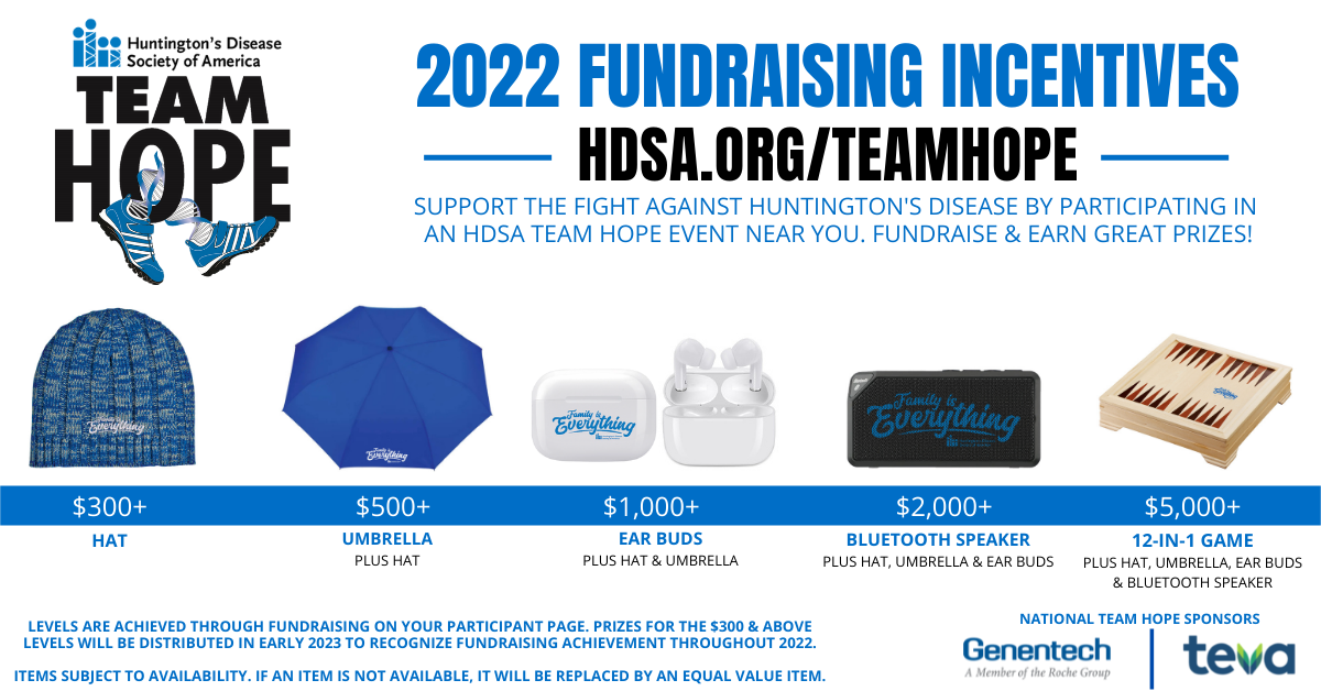 fundraising incentives